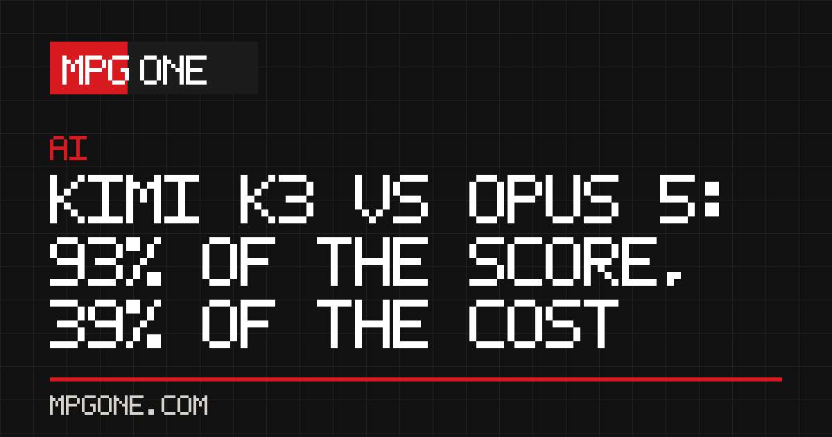 Kimi K3 vs Opus 5: 93% of the Score, 39% of the Cost