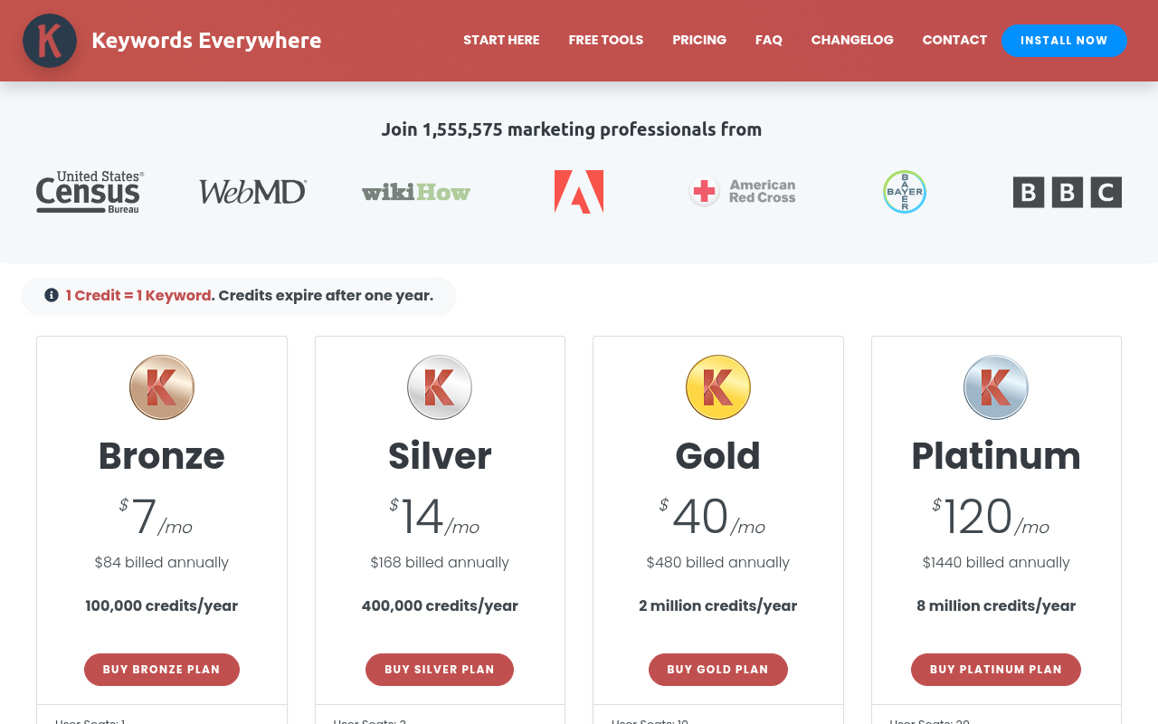 Keywords Everywhere plans page showing Bronze at $7 a month billed $84 annually for 100,000 credits a year, next to Silver, Gold and Platinum