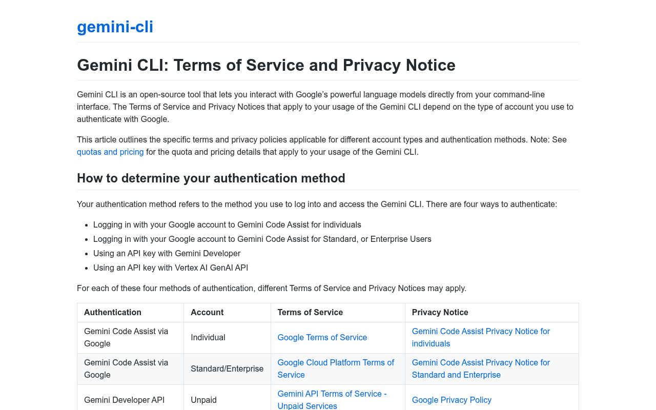 Screenshot of the Gemini CLI Terms of Service and Privacy Notice page listing four ways to log in